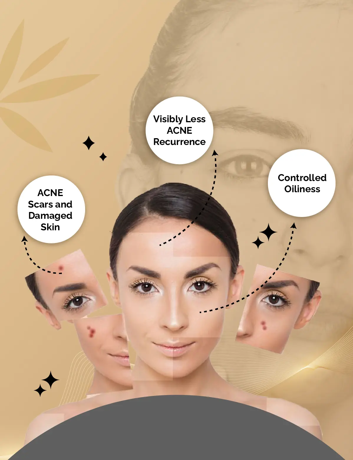 Skin Care Clinic in Gurgaon, Delhi