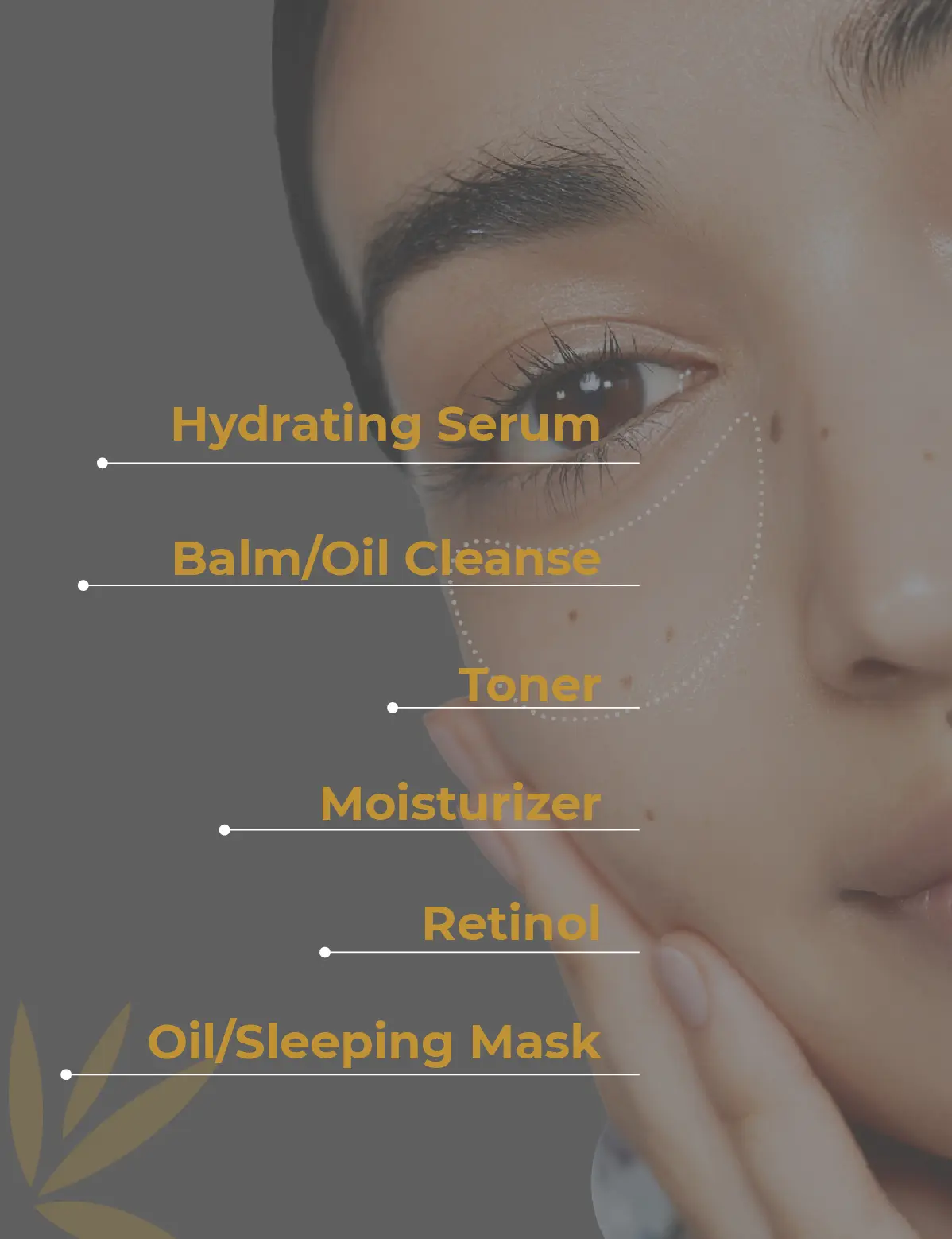 Skin Care treatment Gurgaon